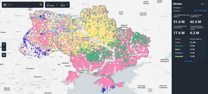 satellite field monitoring